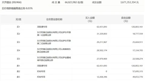 莱万皇马上演终极指南：梅开二度，超越梅西与奥巴梅扬